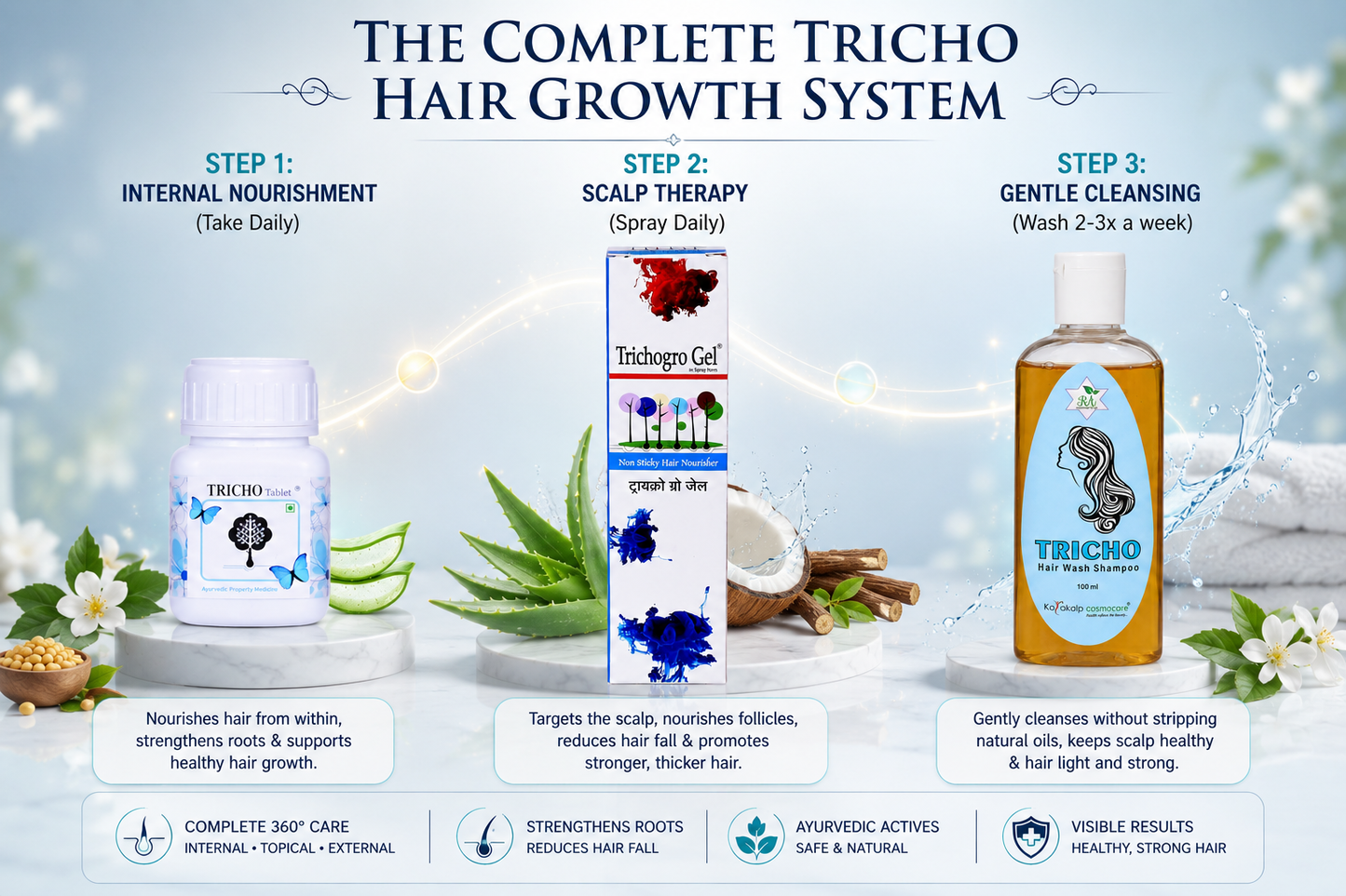The Complete 360° Hair Healing Ritual (3-Step System)