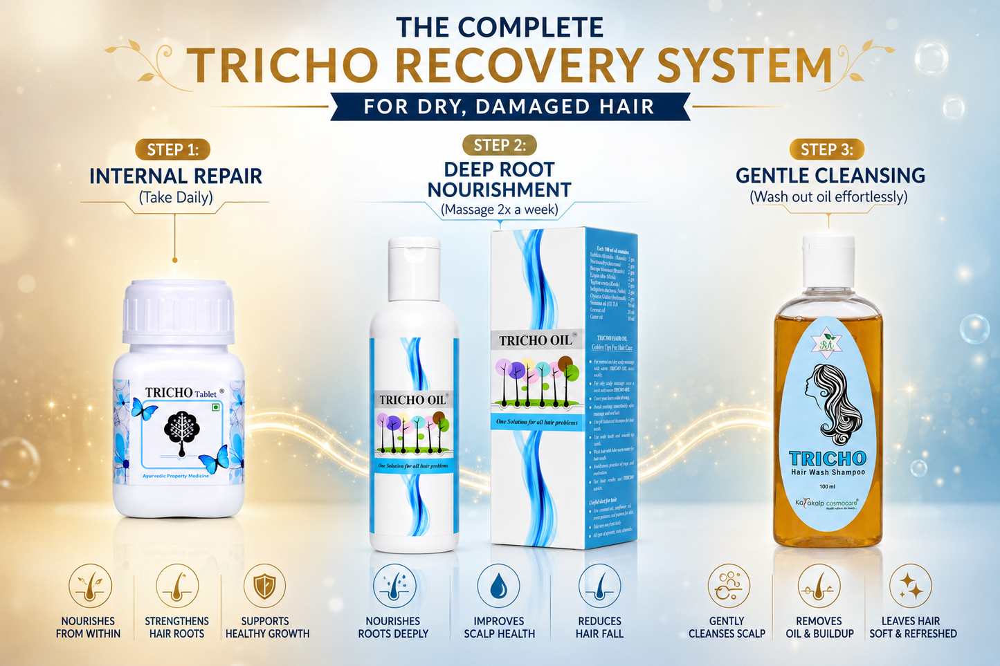 The Complete Deep-Nourishment Ritual (3-Step Recovery System)