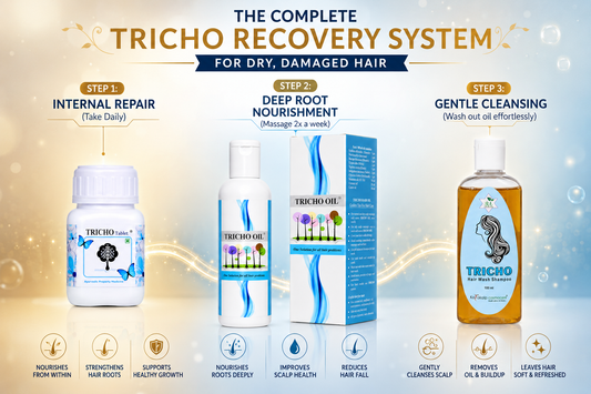 The Complete Deep-Nourishment Ritual (3-Step Recovery System)