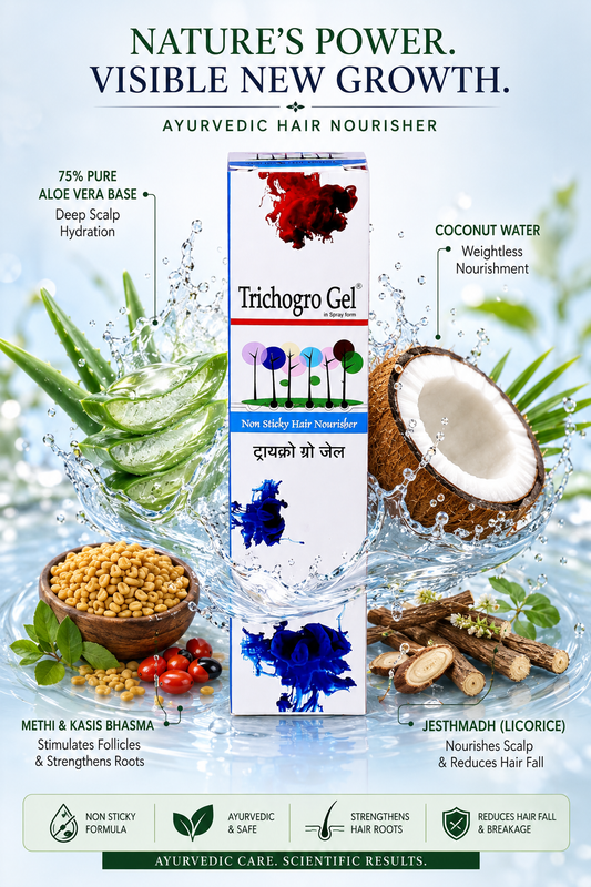 Trichogro Gel - Non-Sticky Hair Nourishing Spray