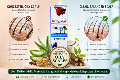 Trichogro Gel - Non-Sticky Hair Nourishing Spray